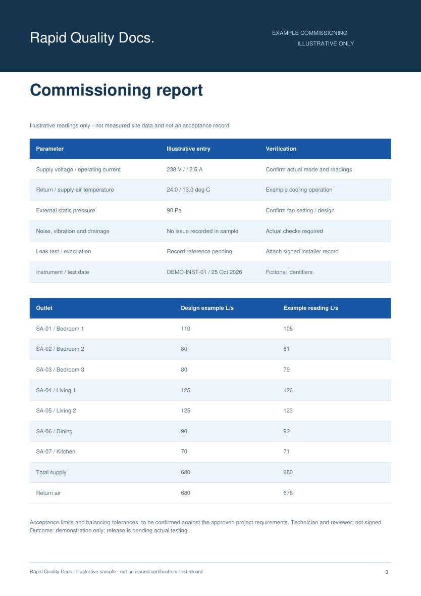 Example commissioning report with operating readings and an airflow schedule, clearly marked illustrative